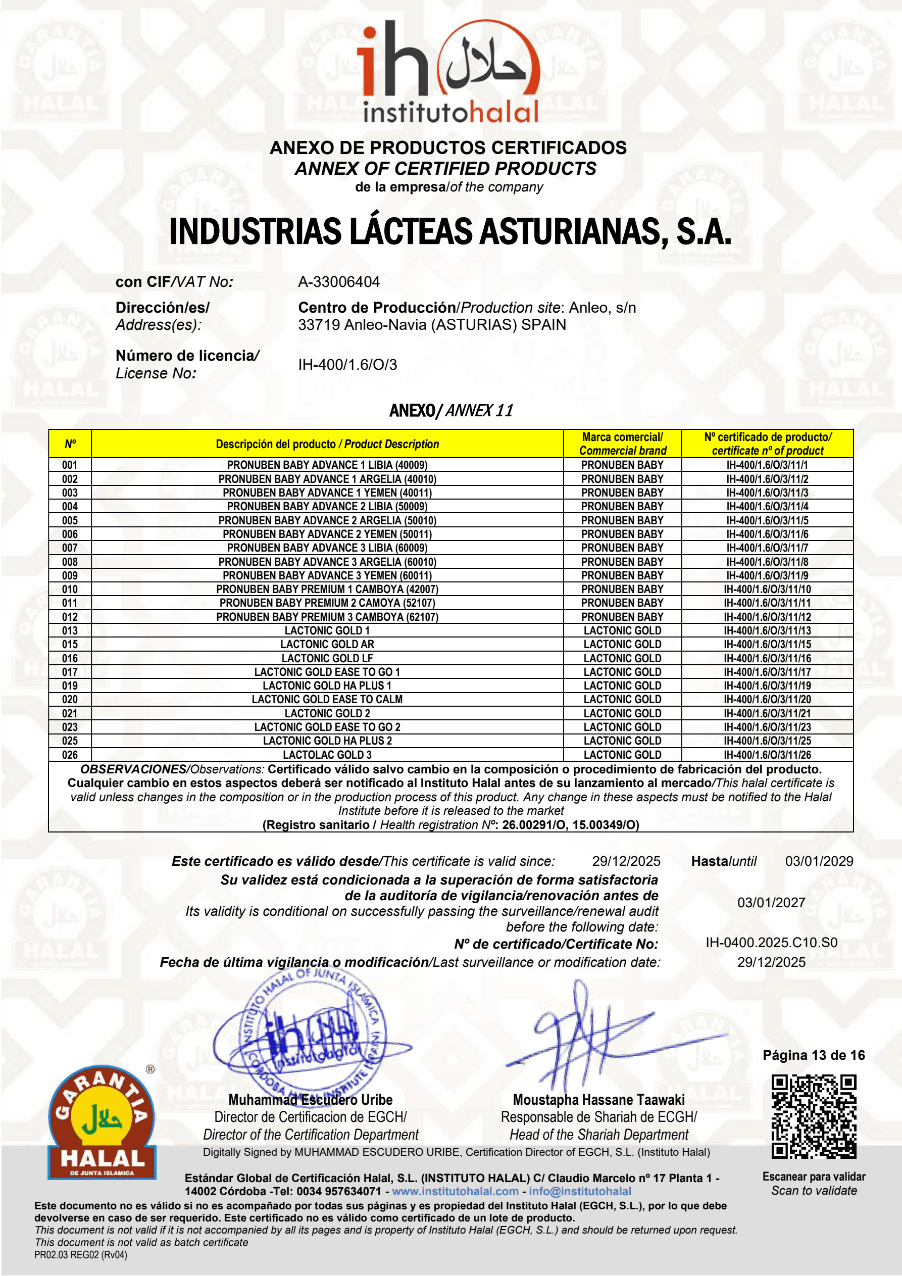 Halal — Annex of Certified Products